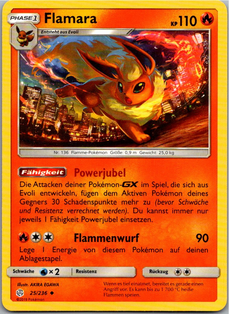 Flamara 25/236 Welten im Wandel – Vorderseite