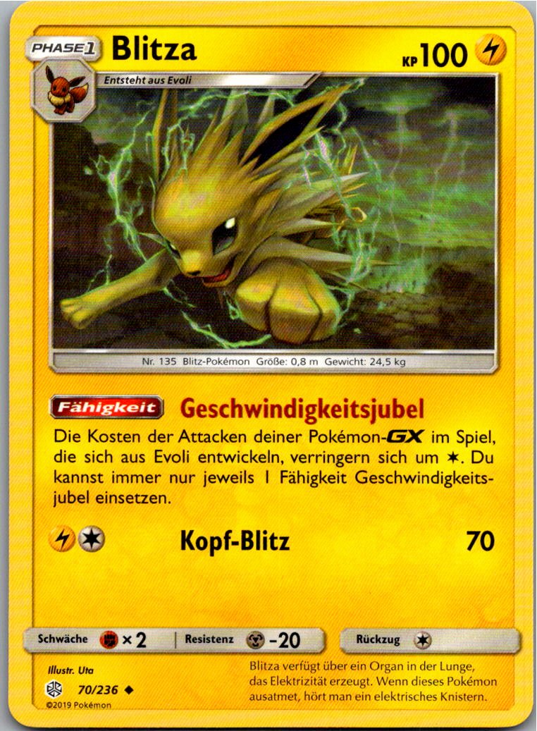 Blitza 70/236 Welten im Wandel – Vorderseite