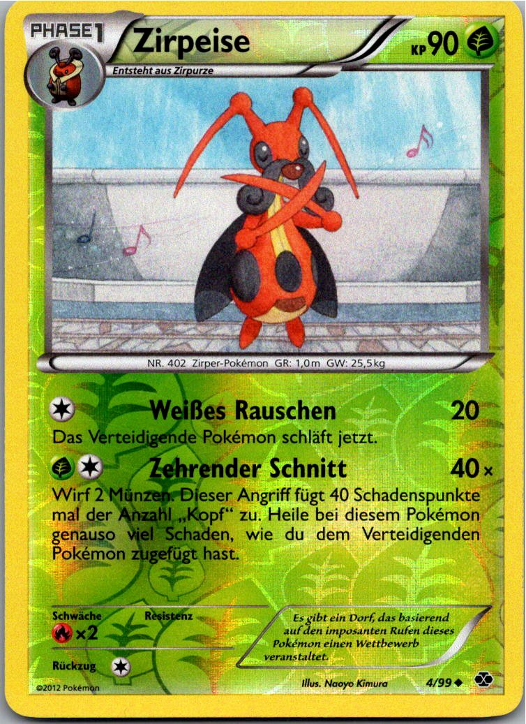 Zirpeise 4/99 Kommende Schicksale – Vorderseite