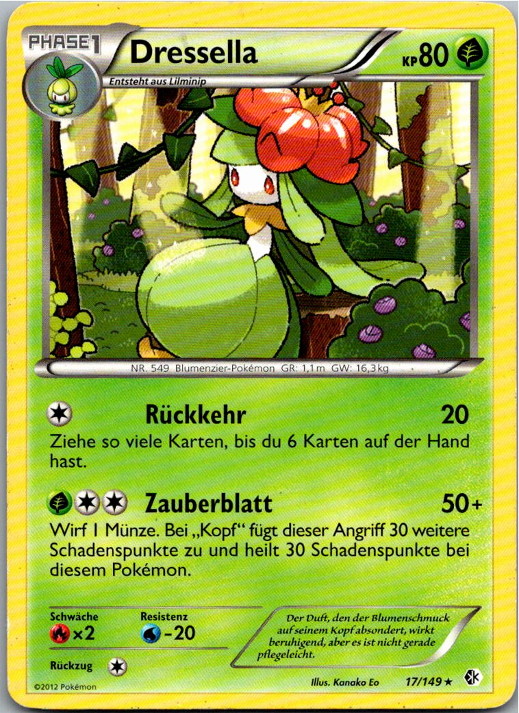 Dressella 17/149 Überschrittene Schwellen – Vorderseite