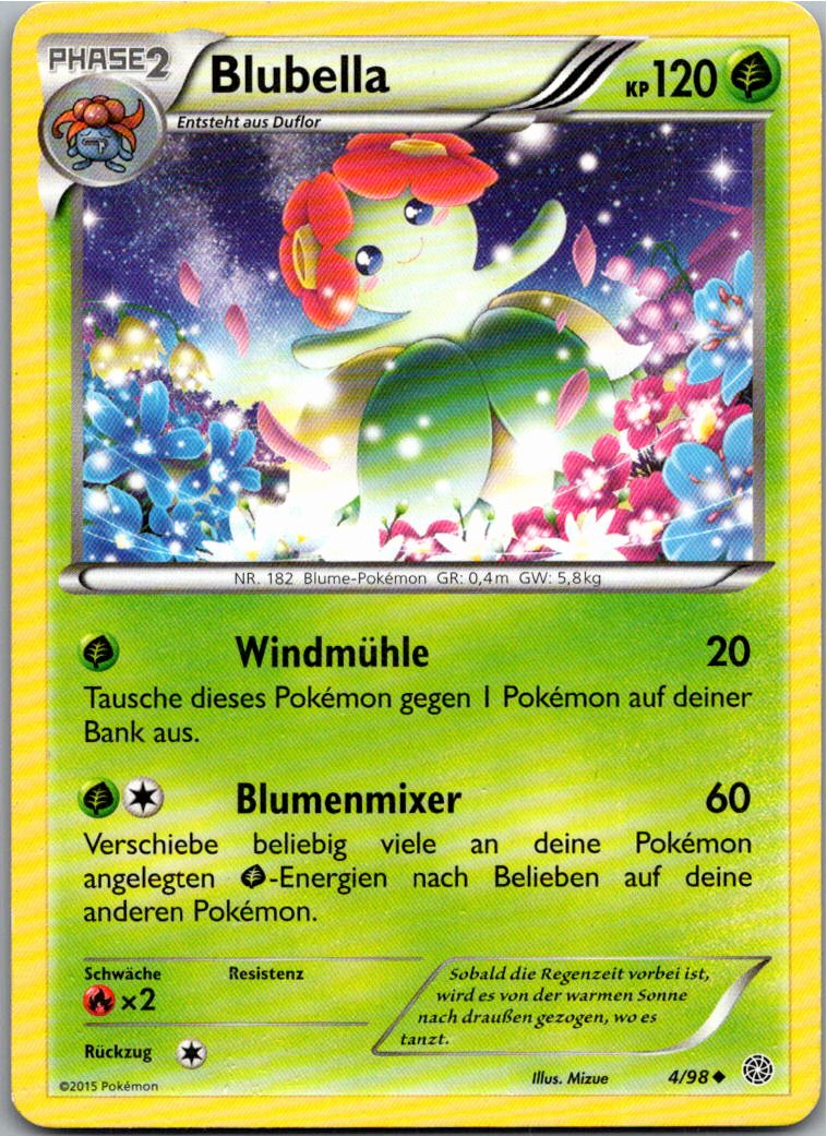 Blubella 4/98 Ewiger Anfang – Vorderseite