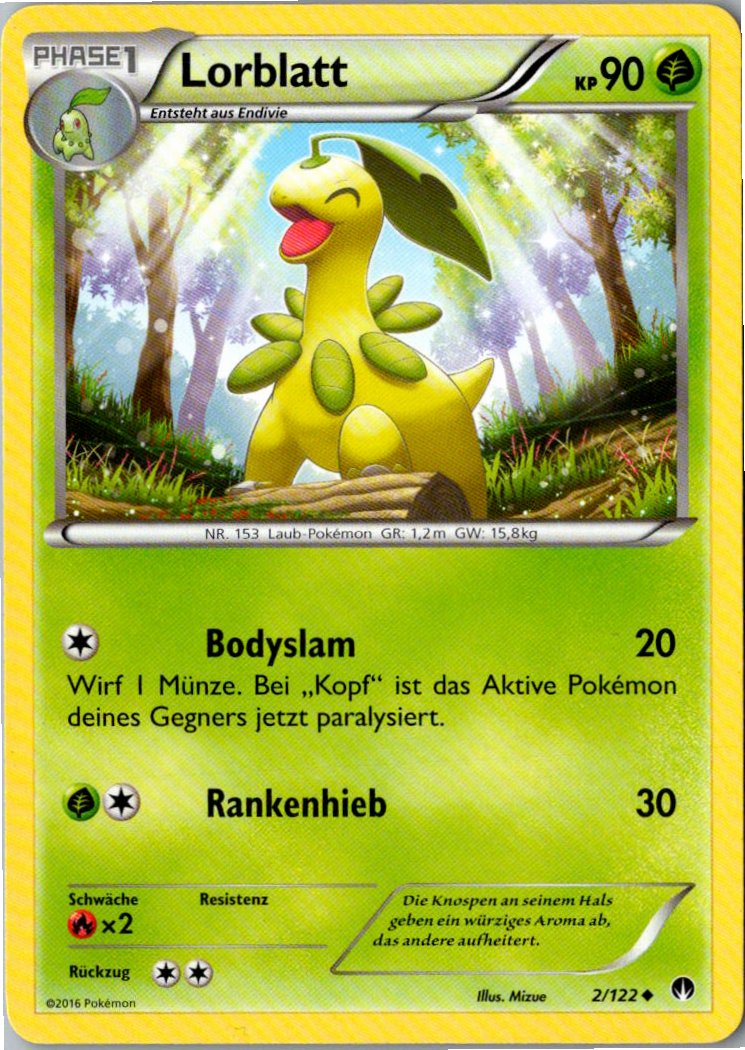 Lorblatt 2/122 TURBOfieber – Vorderseite