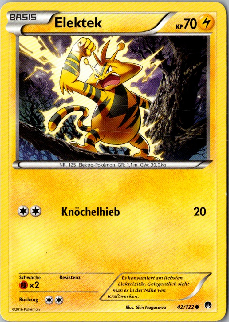 Elektek 42/122 TURBOfieber – Vorderseite