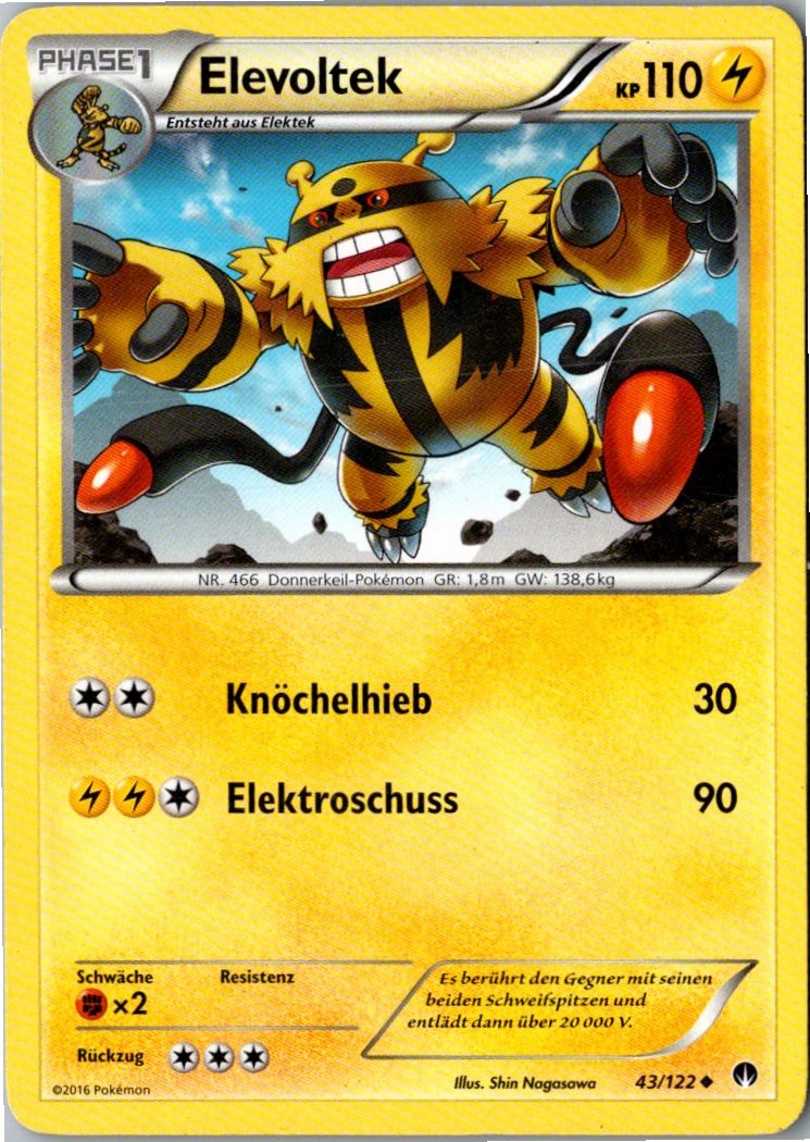 Elevoltek 43/122 TURBOfieber – Vorderseite